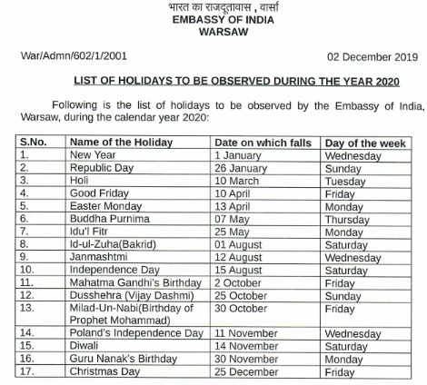 Embassy Of India, Warsaw, Poland and Lithuania : List of 